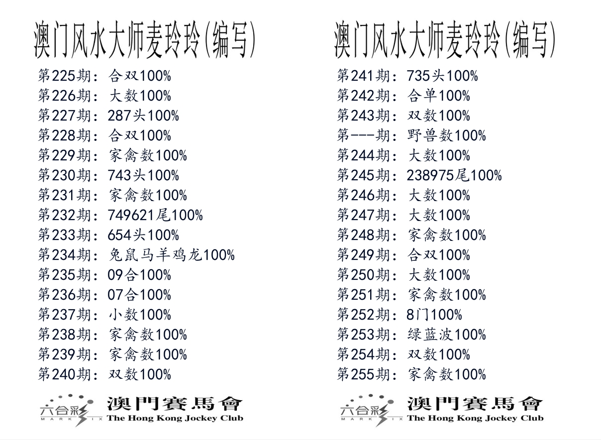 港麦大师 第255期