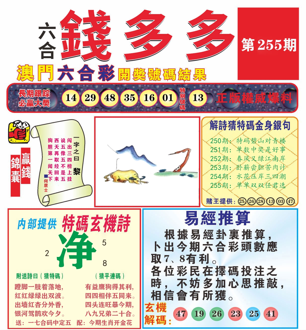 澳门钱多多B 第255期