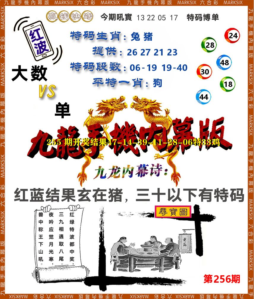 九龙手机内幕 第256期