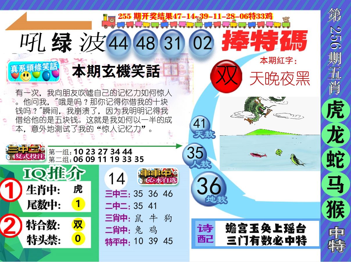 新特报 第256期
