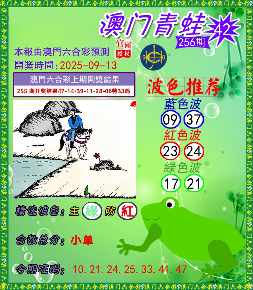 青蛙系列42 第256期