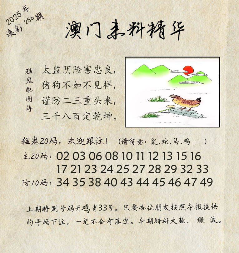 精华来料 第256期