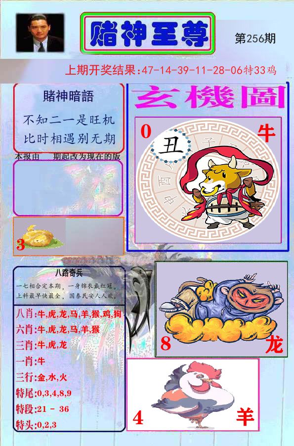 赌神至尊 第256期