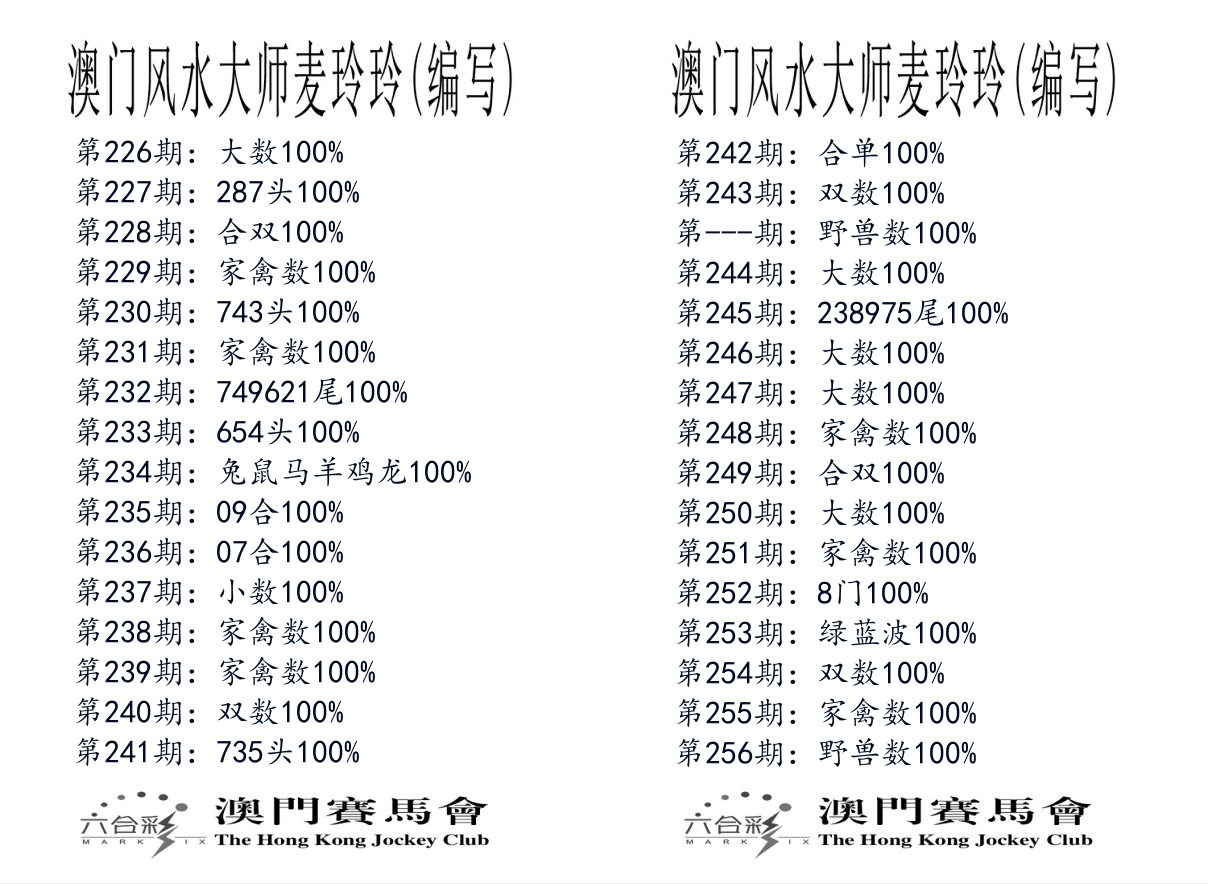 港麦大师 第256期