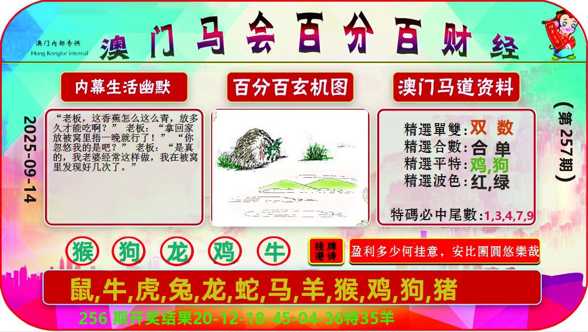 百分百财经 第257期