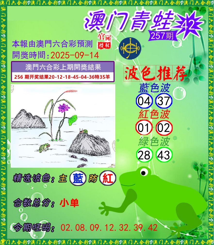 青蛙系列42 第257期