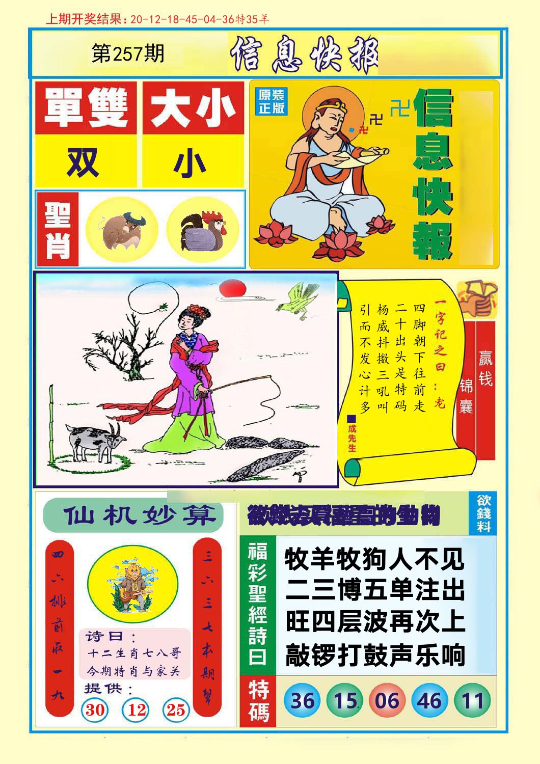 信息快报 第257期