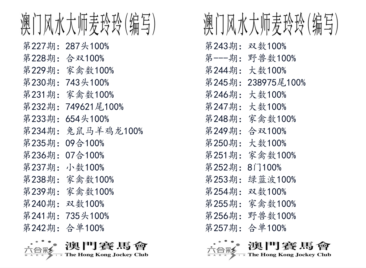 港麦大师 第257期
