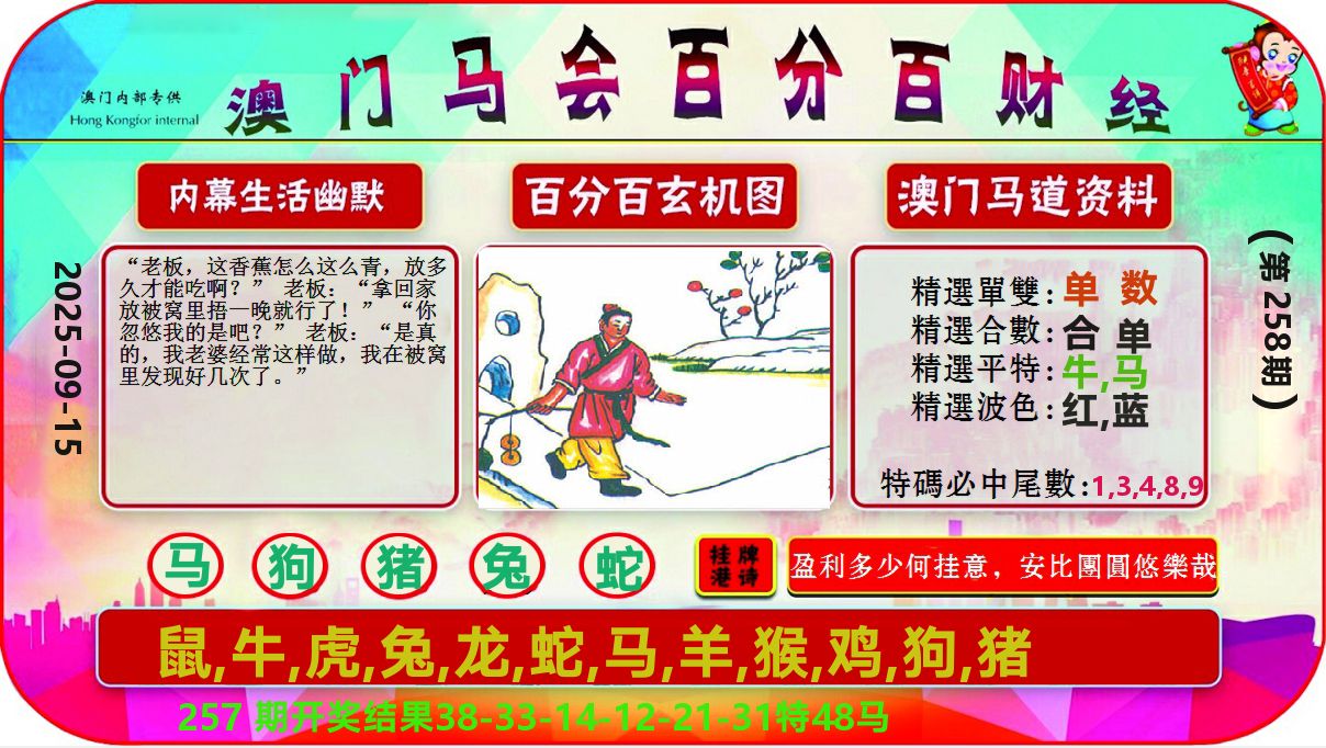 百分百财经 第258期