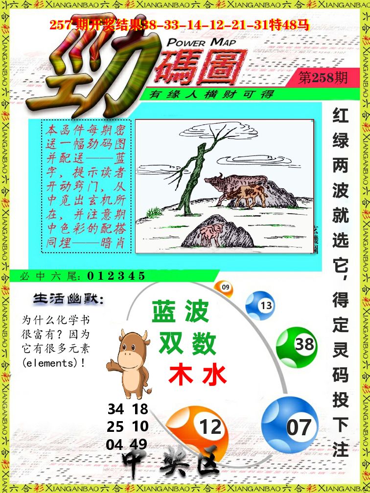 劲码图 第258期
