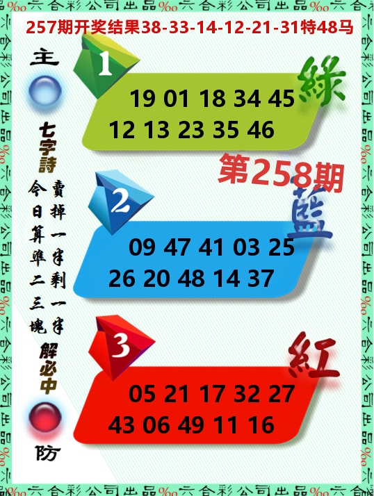 三波十码 第258期