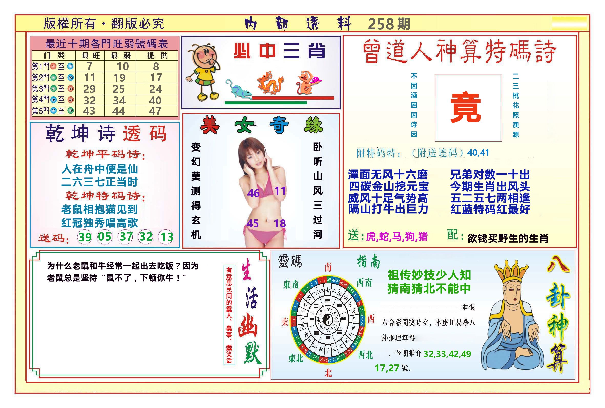 澳门内部透料B 第258期