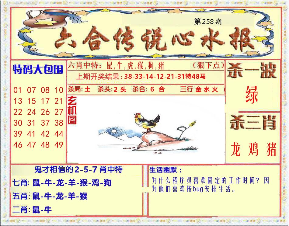 六合传说心水报 第258期