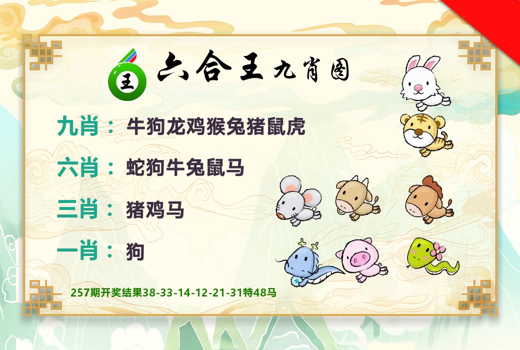 六合王九肖图 第258期