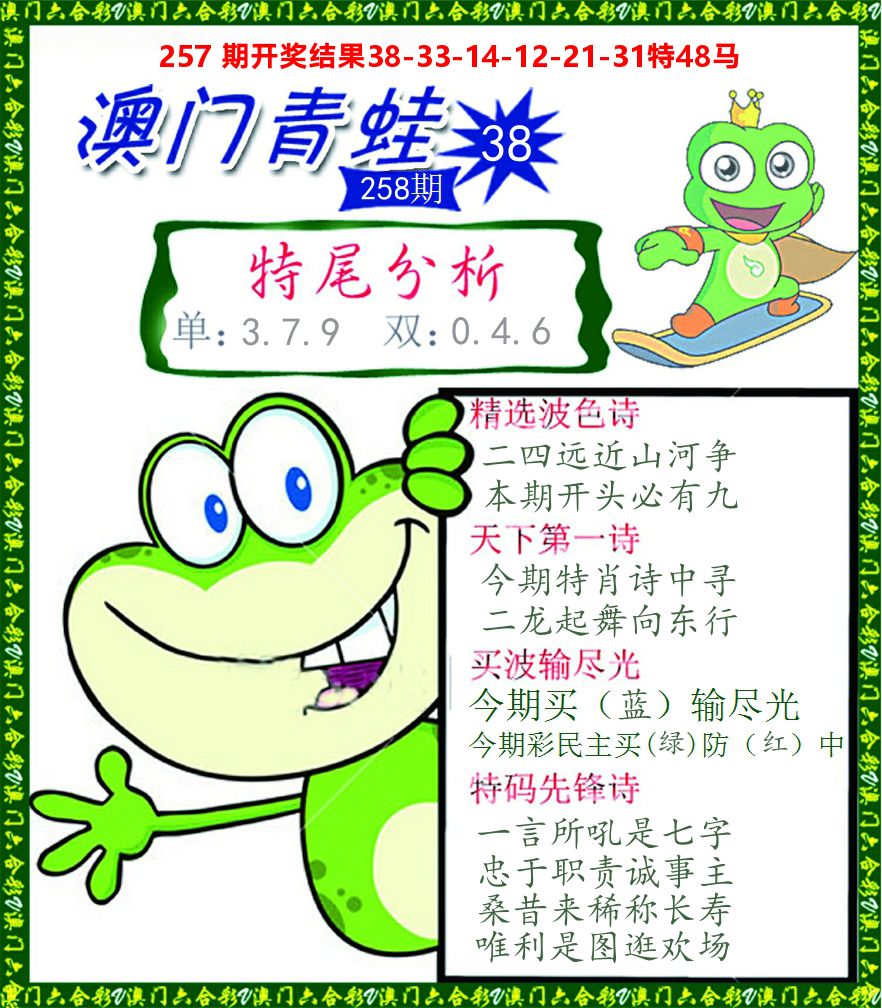 青蛙系列38 第258期