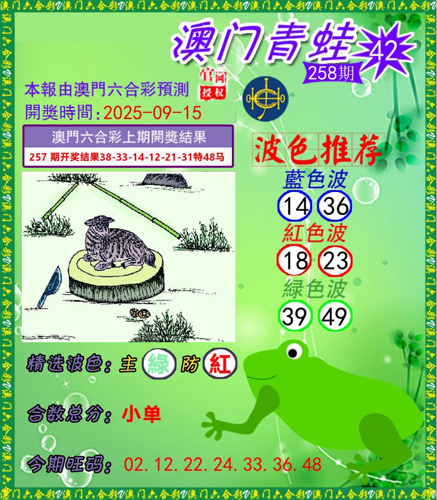 青蛙系列42 第258期