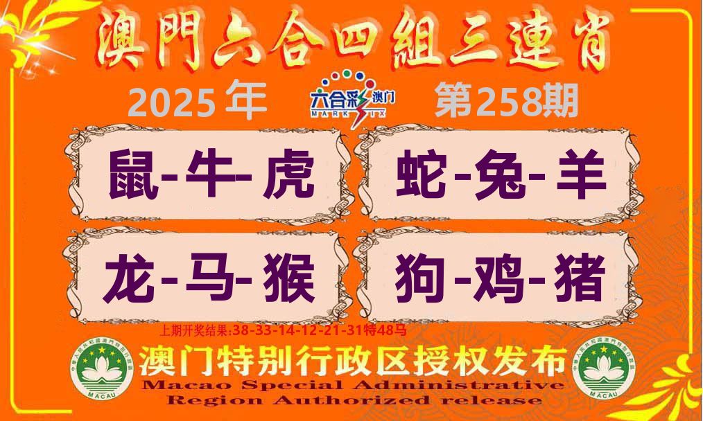 六合三连肖 第258期
