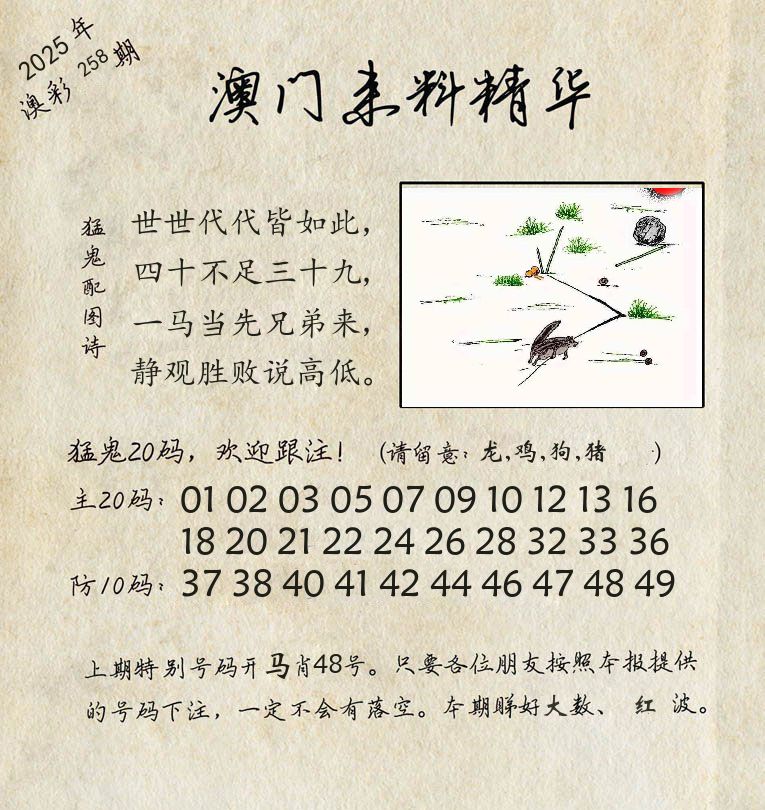 精华来料 第258期