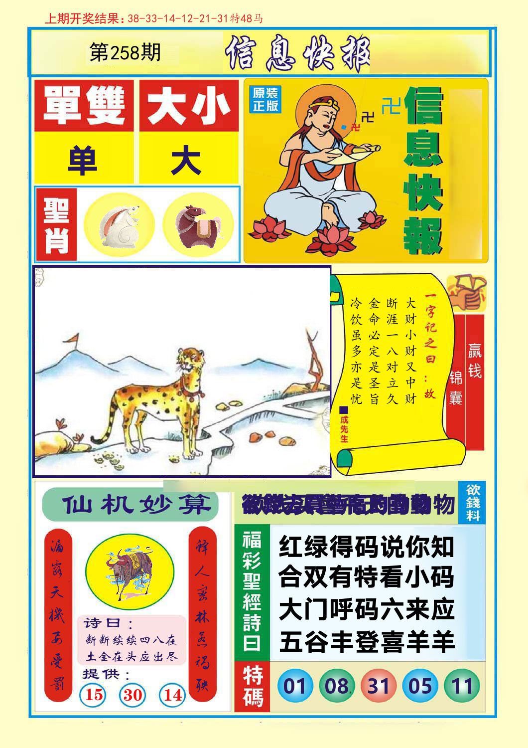 信息快报 第258期