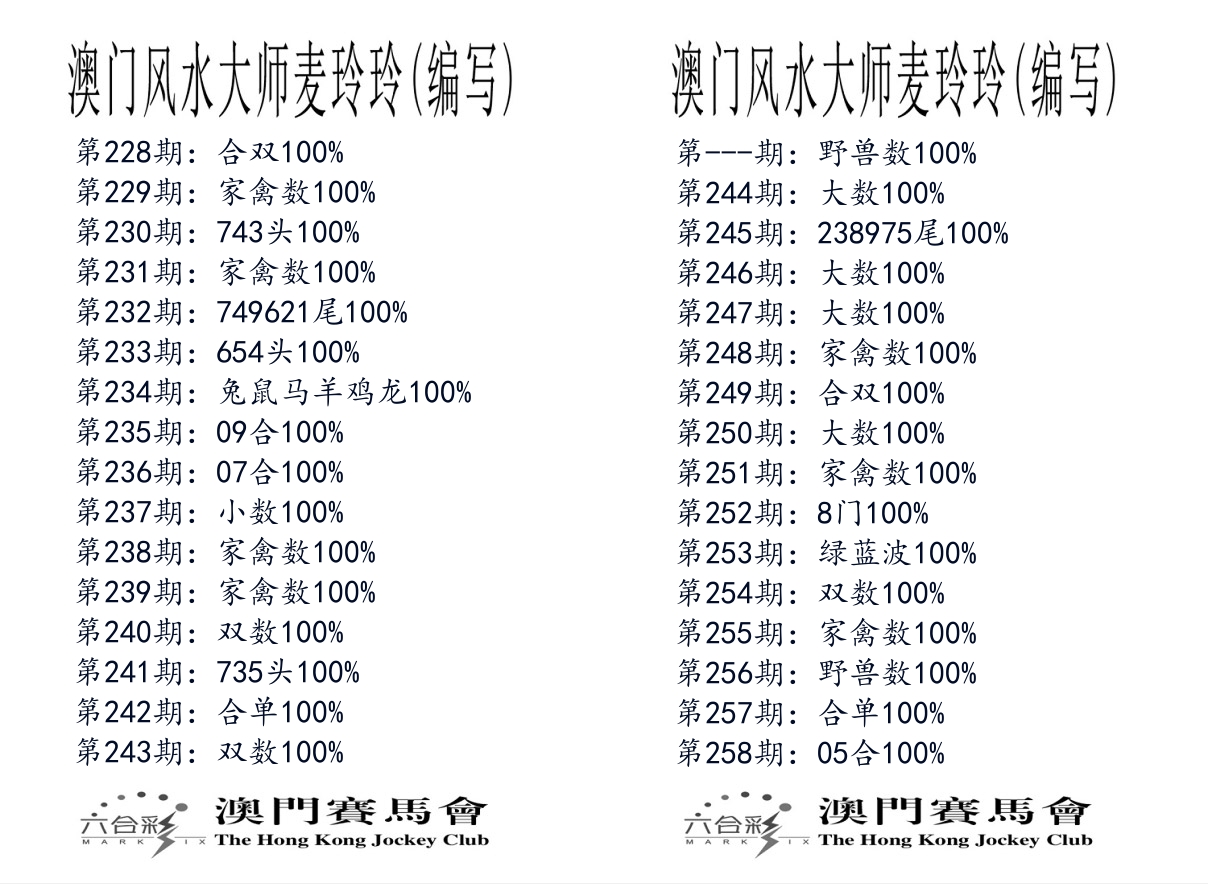 港麦大师 第258期