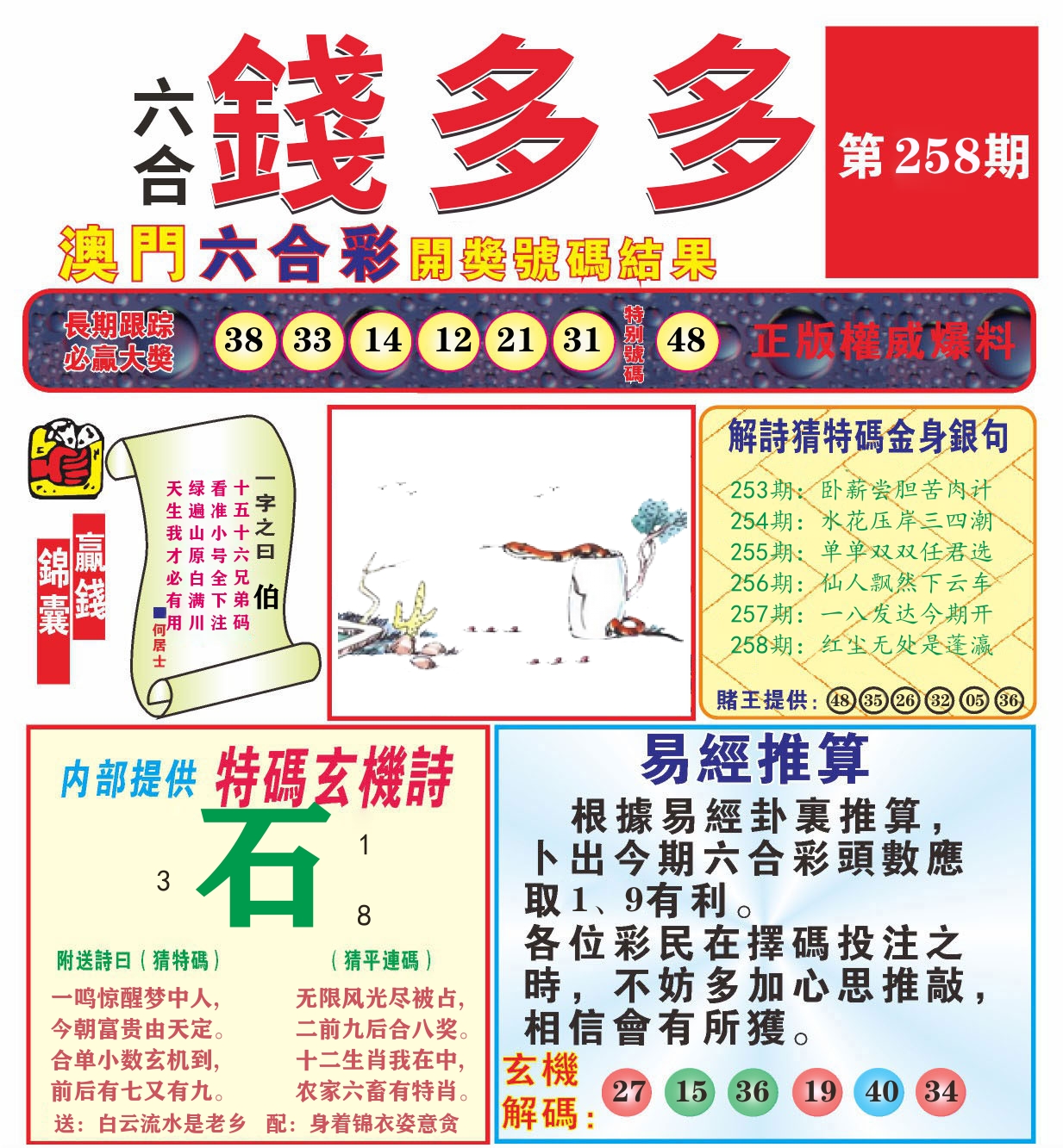 澳门钱多多B 第258期