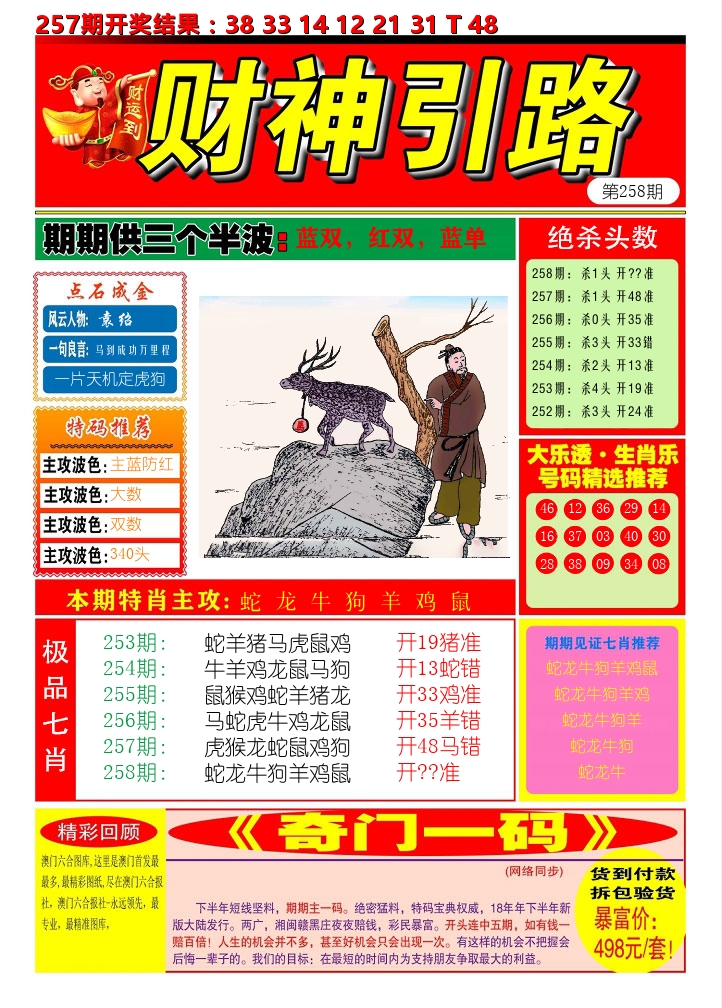 财神引路 第258期