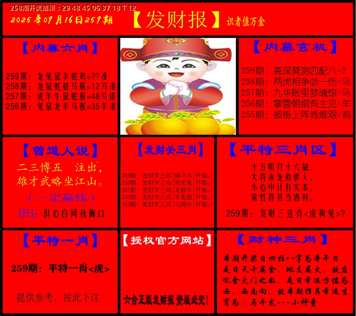 发财报 第259期