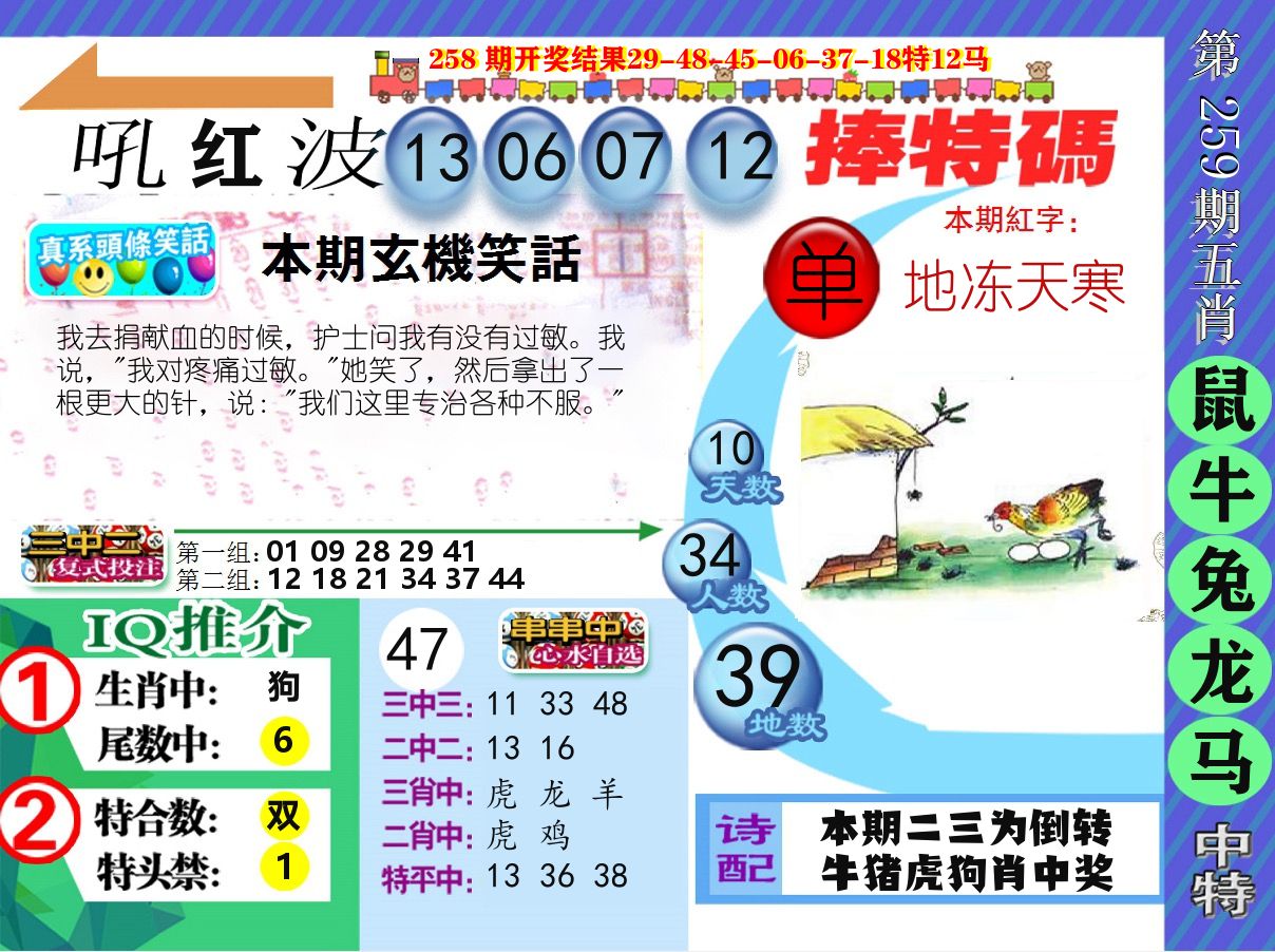 新特报 第259期