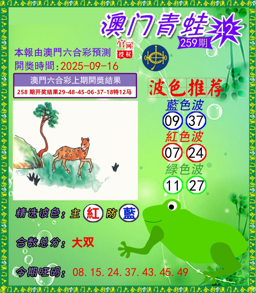 青蛙系列42 第259期