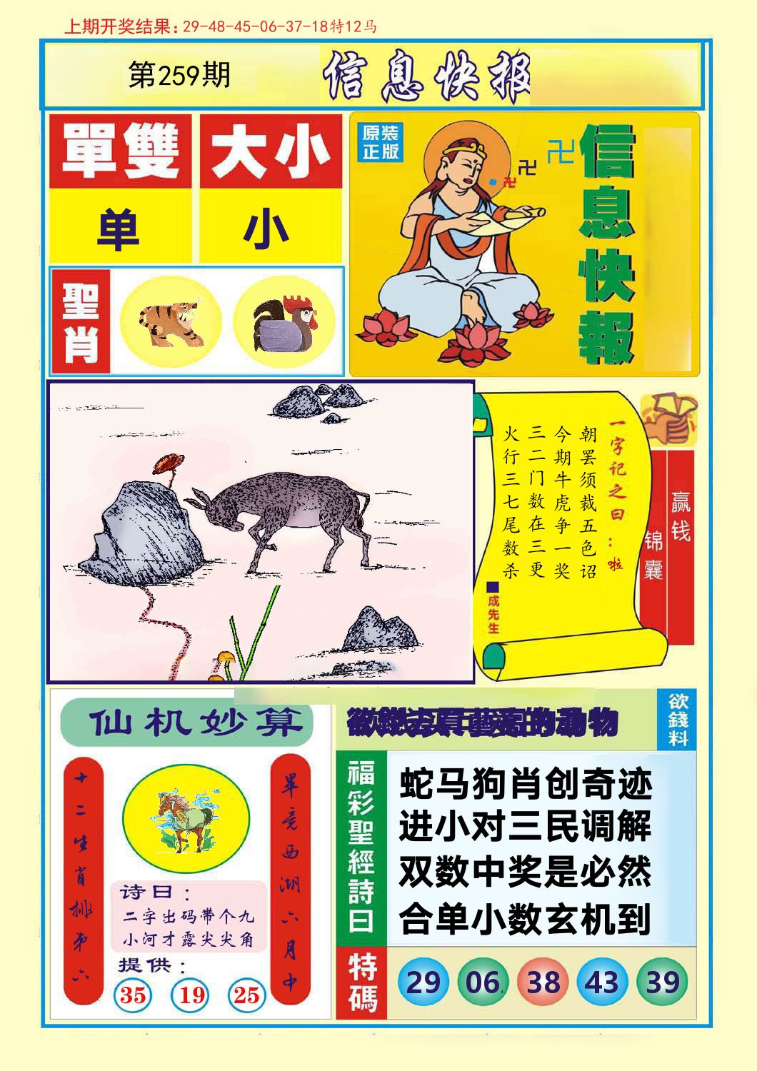 信息快报 第259期