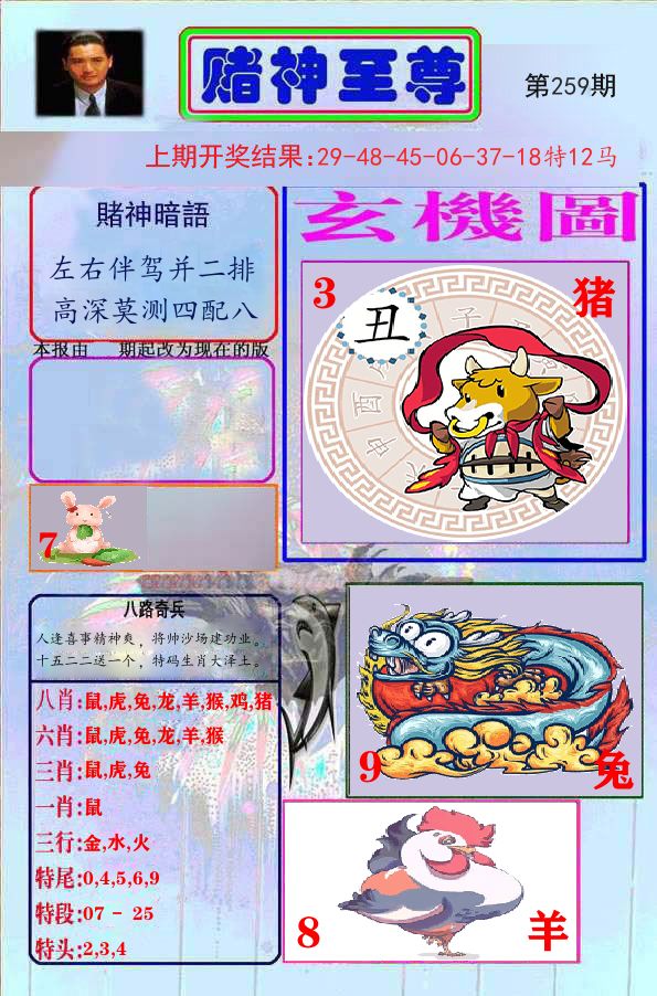 赌神至尊 第259期