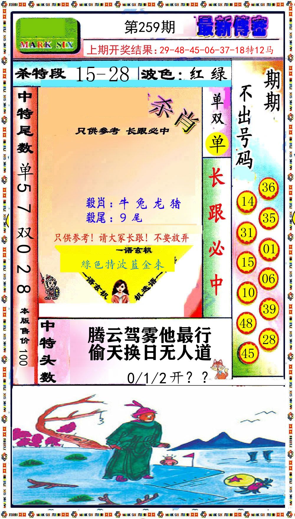 最新传密 第259期