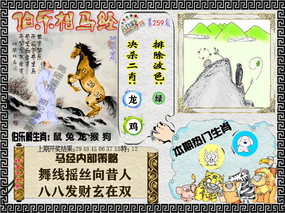 伯乐相马经 第259期