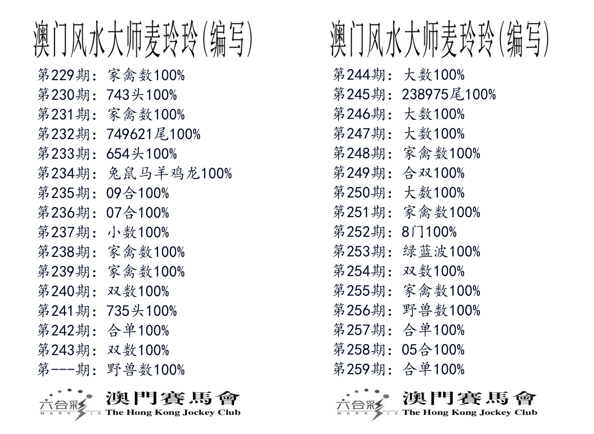 港麦大师 第259期