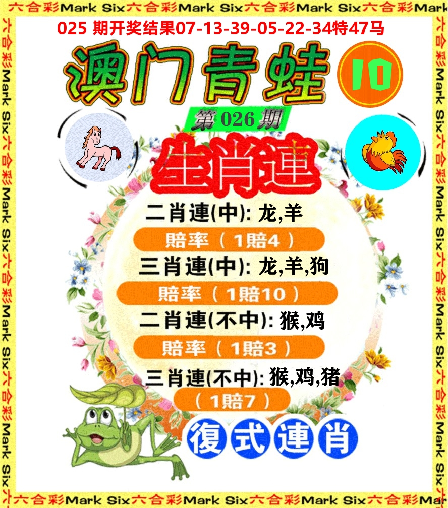 青蛙系列10 第26期