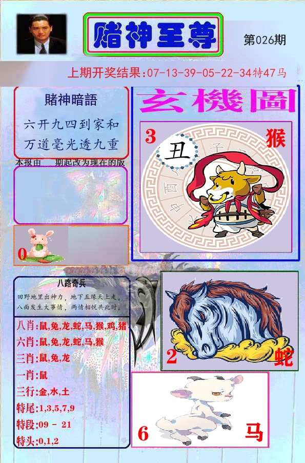 赌神至尊 第26期
