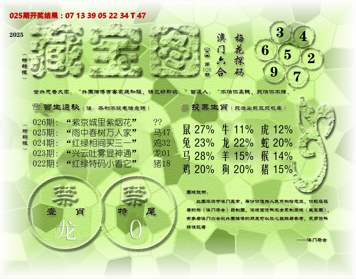 老《藏宝图》 第26期