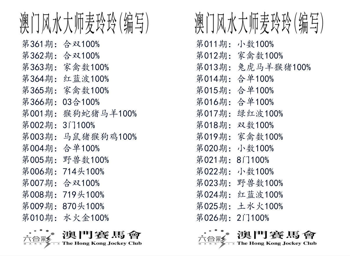 港麦大师 第26期