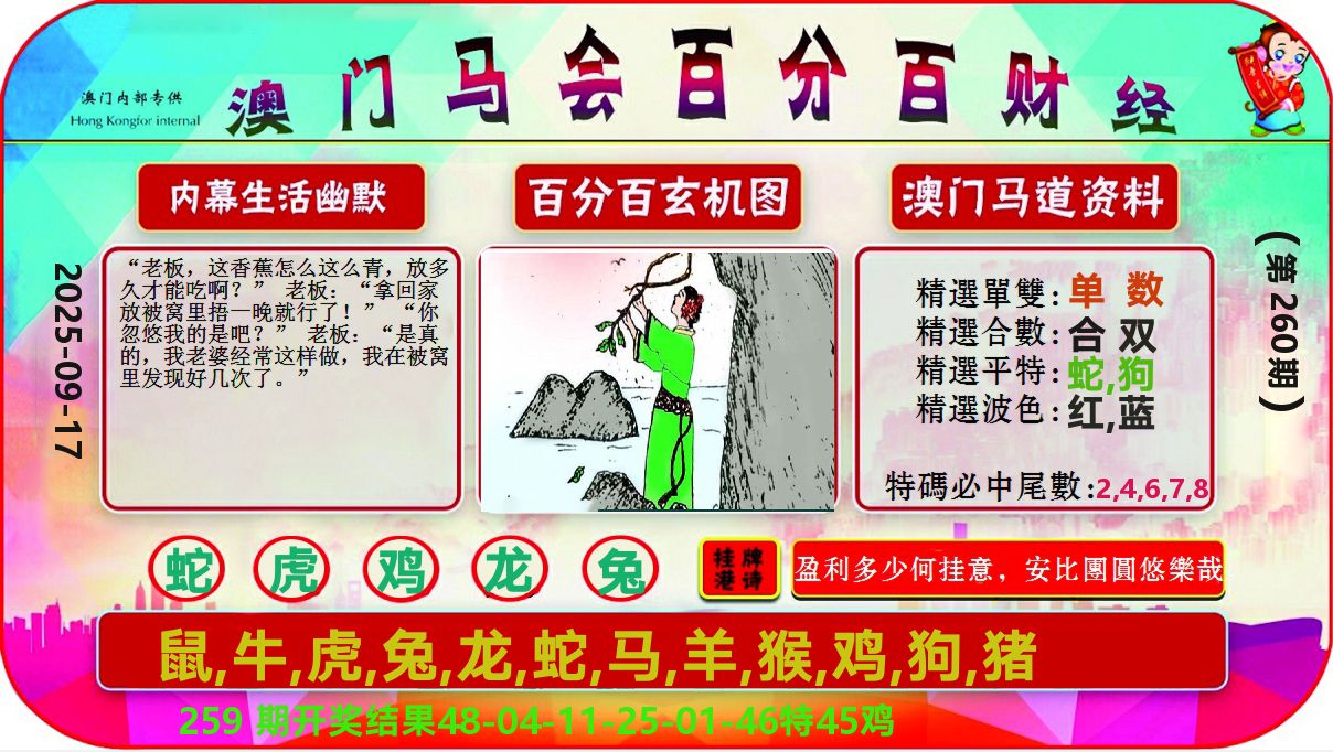 百分百财经 第260期