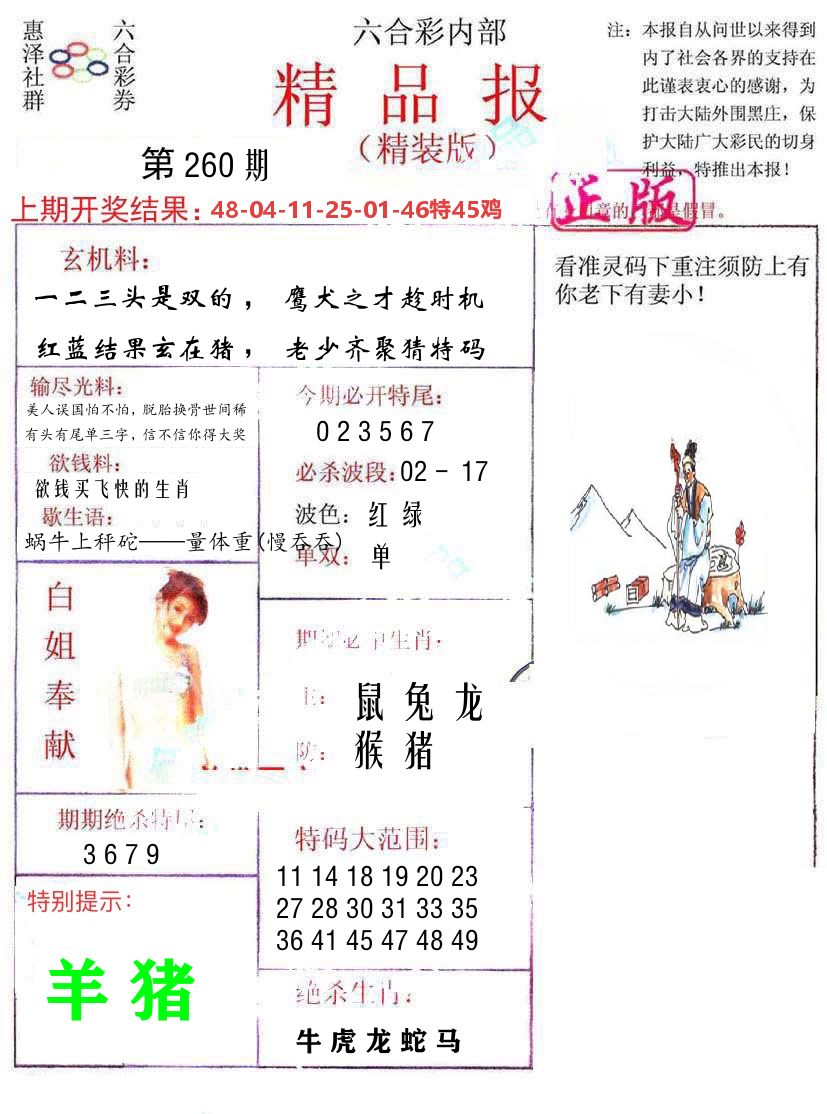 精品报 第260期