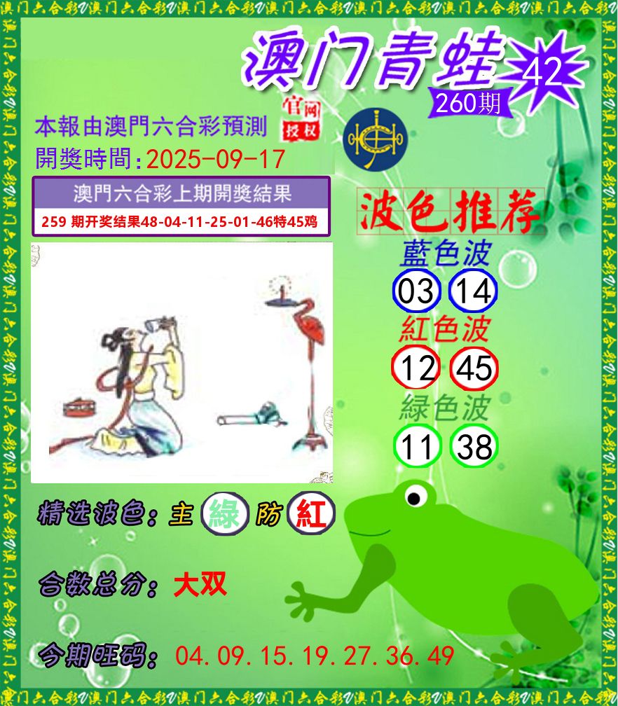 青蛙系列42 第260期