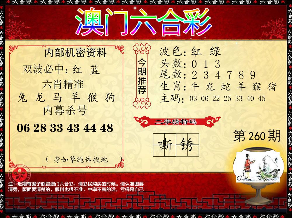 内部机密资料 第260期