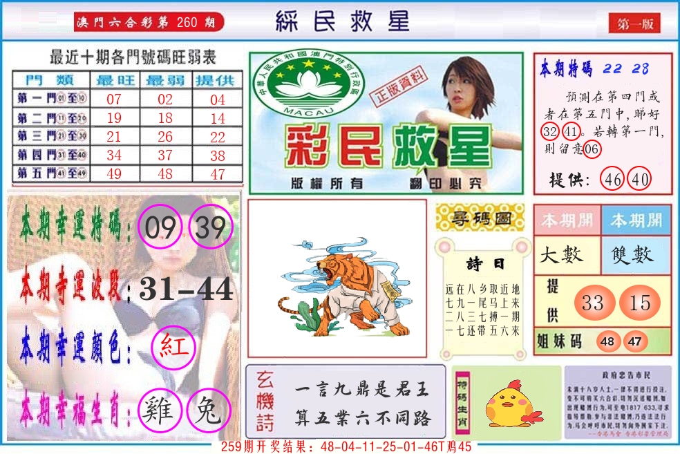 澳门彩民救星 第260期