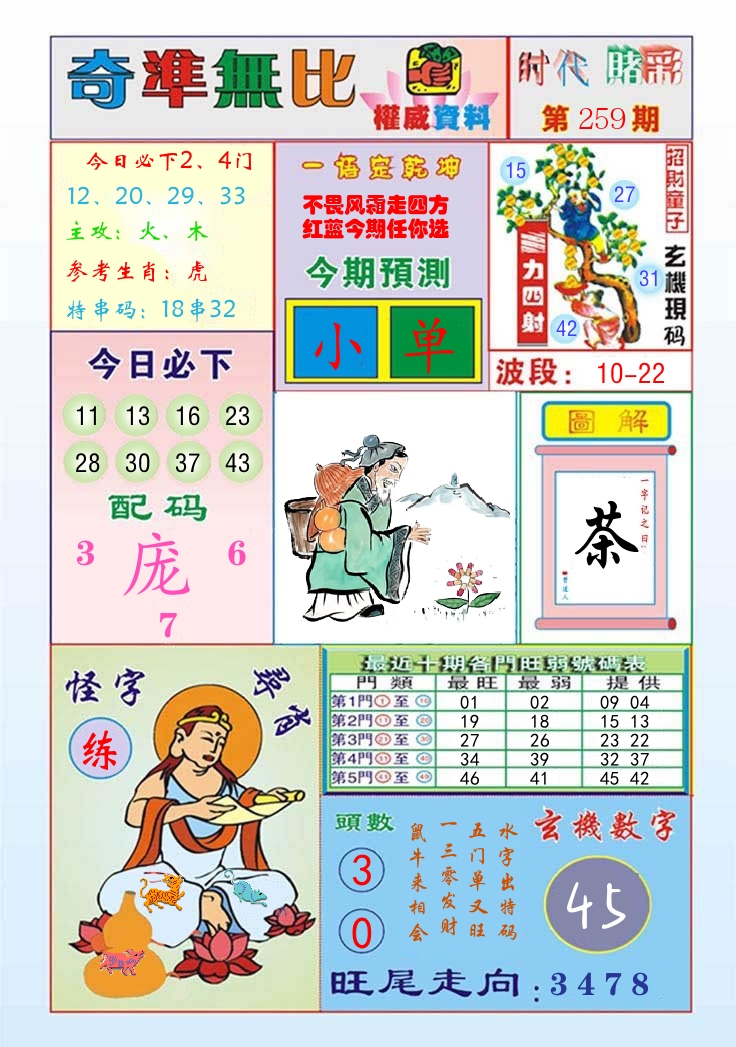 时代赌彩 第260期