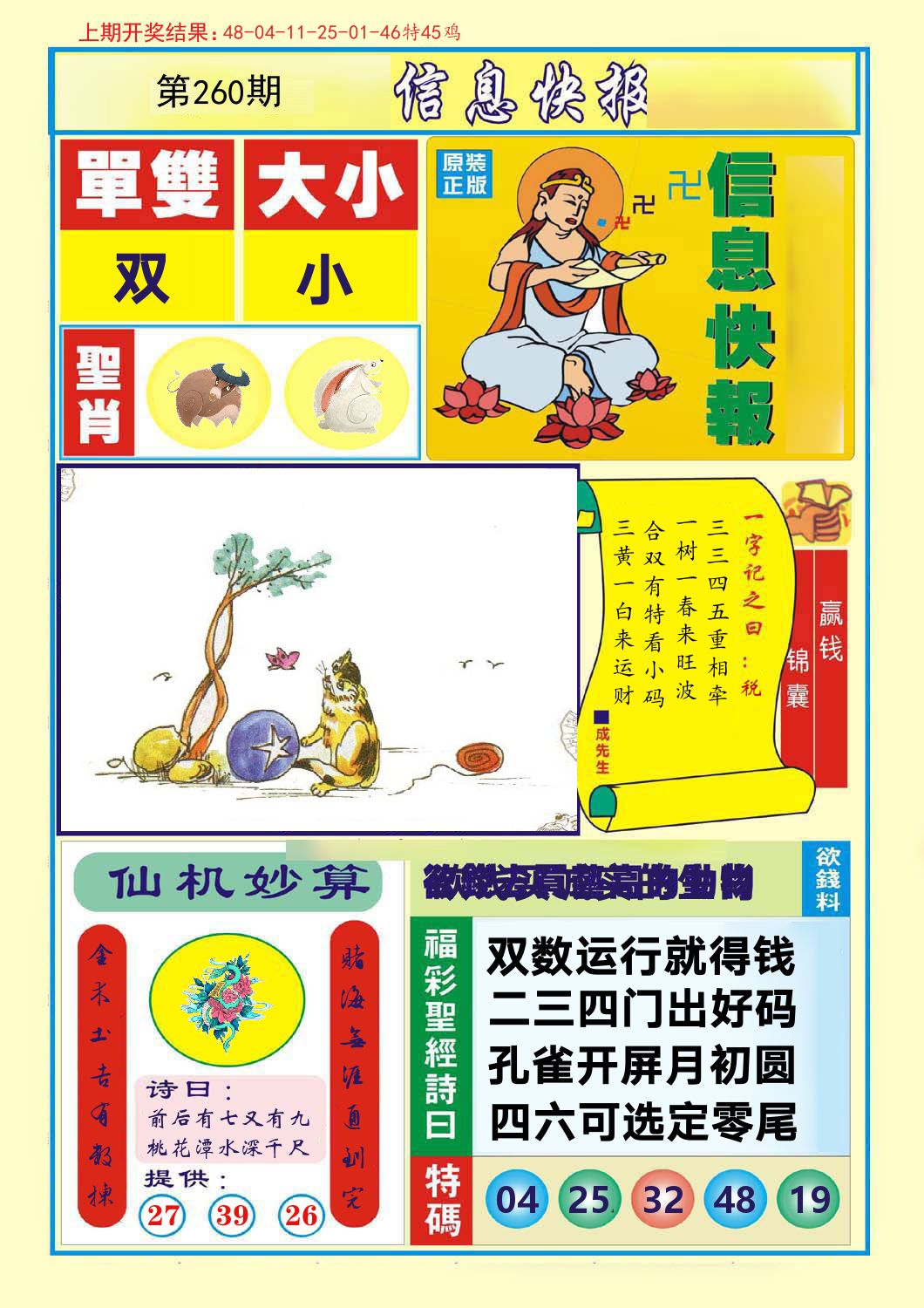 信息快报 第260期