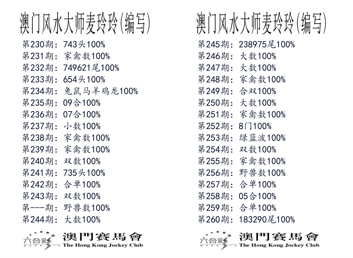 港麦大师 第260期