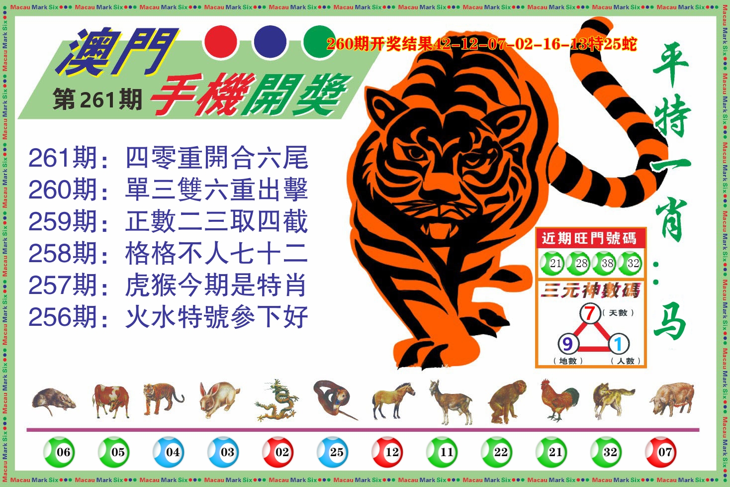 澳门开奖报 第261期