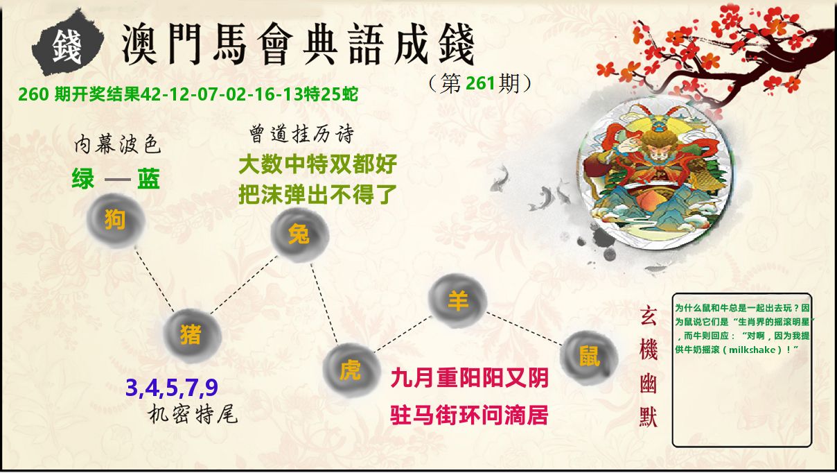 典语成钱 第261期
