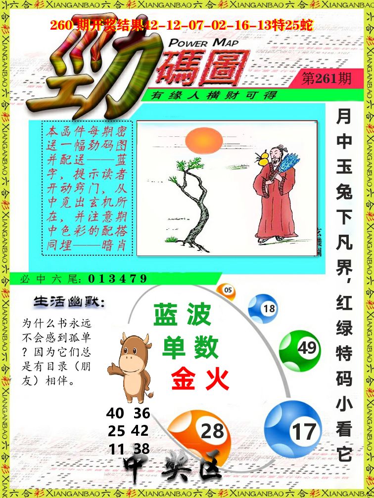 劲码图 第261期