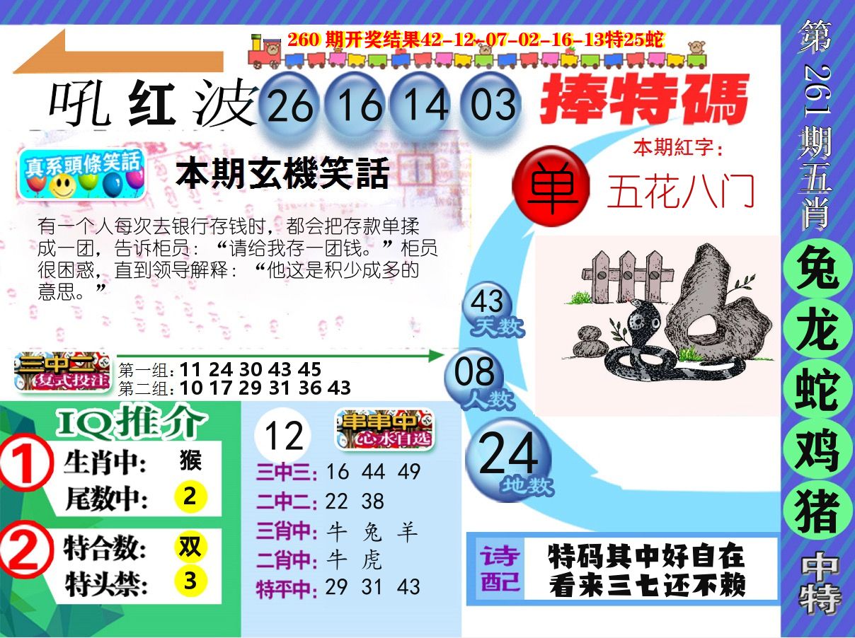 新特报 第261期